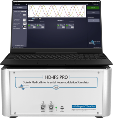 时间干涉无创脑深部电刺激系统（TI）
